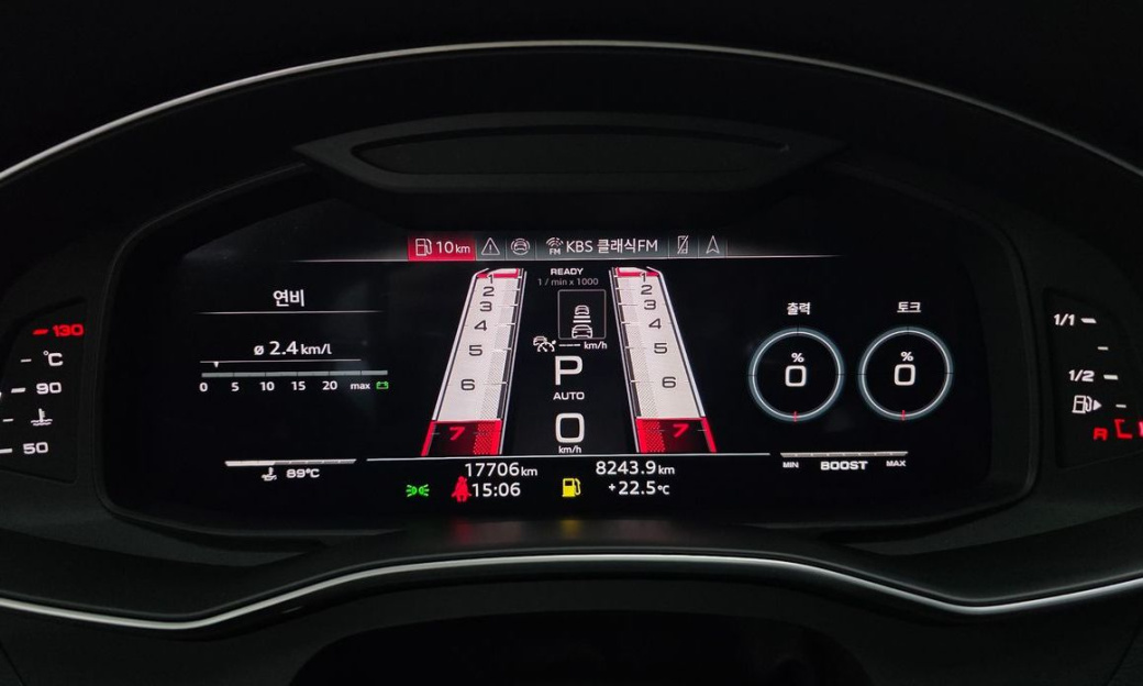 Audi RS7 4.0 TFSI Quattro Performance, 2025