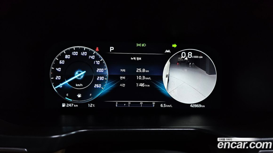 Kia Sorento Diesel 2.2 2WD, 2023