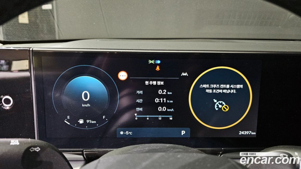 Hyundai Grandeur 2,5 Gasoline 2WD, 2025