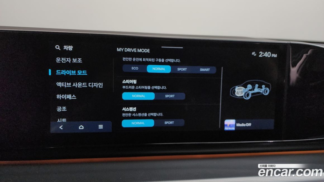 Hyundai Grandeur 2,5 Gasoline 2WD, 2023