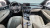 Genesis G70 Gasoline 2.0T 4WD, 2023