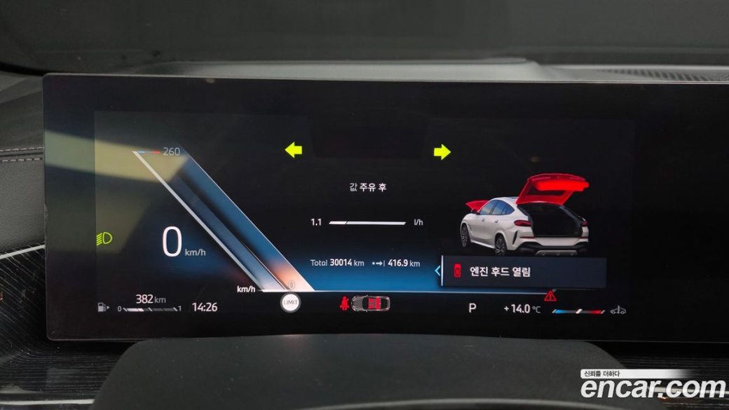 BMW X6 xDrive40i M Sport, 2024