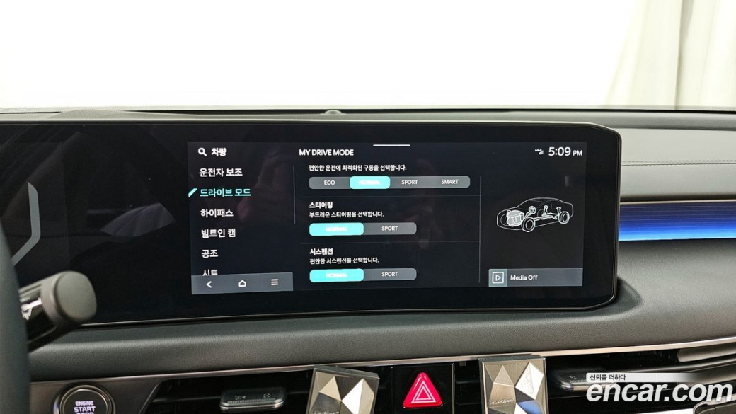 Kia K8 2.5 Gasoline 2WD, 2025
